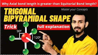 Trigonal bipyramidal shape  why axial bonds are longer than equatorial bonds in pcl5  PCl5 shape [upl. by Mayrim445]