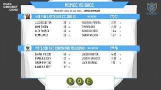 Matlock and Cromford Meadows CC 2nd XI v Belper Amateurs CC 2nd XI [upl. by Aihsyla]