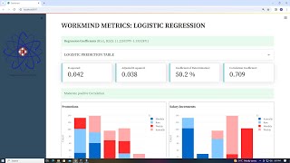 Quantitative Research Data Analysis Techniques Web Analytics Dashboard Python Data Science [upl. by Clotilda]