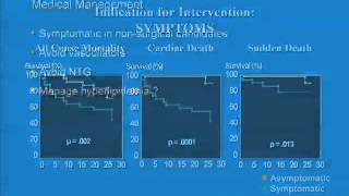 Medicine Today  Ep 2  Aortic Stenosis and Regurgitation [upl. by Keeley]