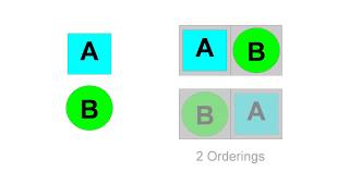 Permutations Permutations in Music Part 4 of 8 [upl. by Langsdon]