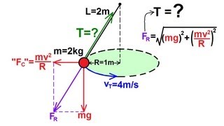 Physics 6 Newtons Second Law and Circular Motion 3 of 10 Pendulum Circular Motion [upl. by Senaj]