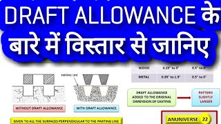 DRAFT ALLOWANCE  TYPES OF PATTERN ALLOWANCES हिन्दी  ANUNIVERSE 22 [upl. by Kcerred]