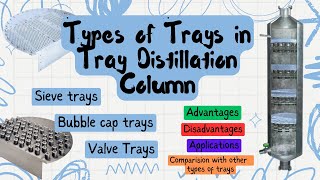 Types of Trays  Sieve Trays  Bubble Cap Trays  Valve Trays  Tray Column Distillation [upl. by Gladine282]