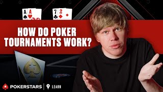 Poker Tournament Strategy  Poker Tutorial with Spraggy  PokerStars Learn [upl. by Einahpts]