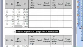 Méthodes 20 80 et ABC [upl. by Demetria]