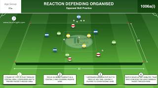 Defensive Compactness  3Part Session  RondoDirectionalOpposed 06S2 [upl. by Auberta]