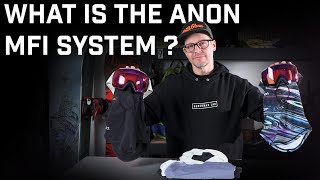 What Is The Anon MFI System And How Does It Work [upl. by Ymia]