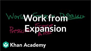 Work from expansion  Thermodynamics  Physics  Khan Academy [upl. by Divd]