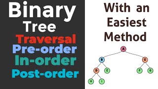 Binary Tree traversal pre order post order inorder [upl. by Irap]