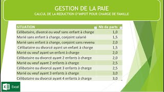 Comment calculer la réduction dimpôt pour charge de famille [upl. by Bound]