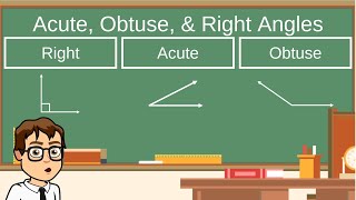 What are Acute Obtuse and Right Angles [upl. by Esinaej142]