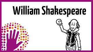 William Shakespeare – in a nutshell [upl. by Atipul795]