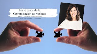 Los 4 pasos de la Comunicación No Violenta [upl. by Auqinaj]