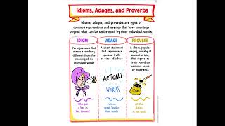 4th Grade ELA 833 Idioms Adages and Proverbs [upl. by Anerres685]