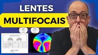 Como Funciona Uma Lente Multifocal Simples e Fácil [upl. by Anselmo494]