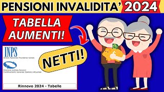 ✅AUMENTI PENSIONI 2024👉NUOVA TABELLA INPS👉IMPORTI NETTI❗️ [upl. by Schnapp]