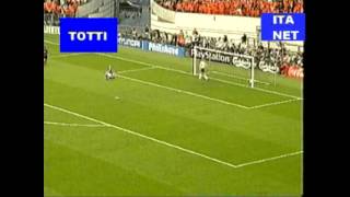 Francesco Totti  Rigore a cucchiaioItalia vs OlandaEuro 2000semifinali [upl. by Aihsein]