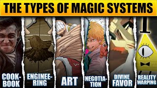 Design the Perfect Magic System for Your Story [upl. by Niu259]