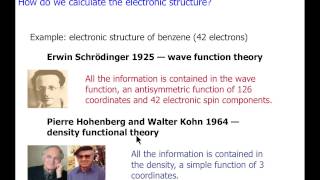 CompChem0501 Density Functional Theory Fundamentals [upl. by Blunt506]