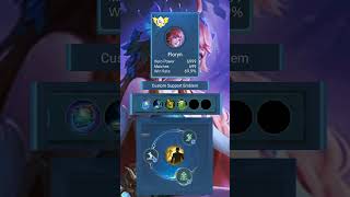 Floryn Best Build 2024  Mobile legends [upl. by Korb]