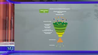 Step 2 in a Systematic Review [upl. by Aniryt990]