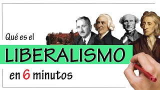 El LIBERALISMO  Resumen  Liberalismo Político y Liberalismo Económico [upl. by Iturhs414]