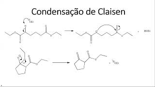 Reações complementares de enolatos [upl. by Donell]