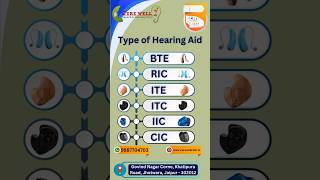 Type of Hearing Aid  BTE RIC ITC CIC Hearing Aid  Best Hearing Aid hearingdevice hearingaids [upl. by Chadwick]