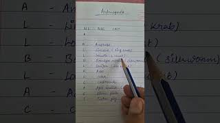 Arthropoda phylum examples mnemonic shorts ytshorts animalkingdom [upl. by Ellary]