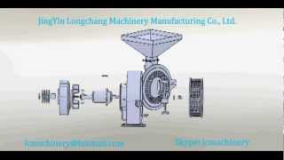 KFL series Micro Powder Pulverizer machine Inside Dismounting for cleaning [upl. by Oloap]