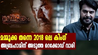 മമ്മൂക്ക തന്നെ 2018 ലെ കിംഗ്  AbrahaminteSanthathikal  filmibeat Malayalam [upl. by Affra295]