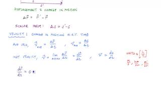 1D Particle Kinematics Introduction  Engineering Dynamics [upl. by Uticas624]