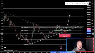 Alchemy Pay ACH CRASH or PUMP ACH Coin Crypto Price Prediction and Technical Analysis Today 2024 [upl. by Bluefarb]