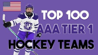 Top 100 AAA Hockey Teams  USA 2022 [upl. by Ennairod839]