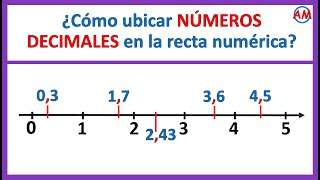 📌 Ubicar DECIMALES en la RECTA NUMÉRICA 💪  Super fácil [upl. by Nellad]