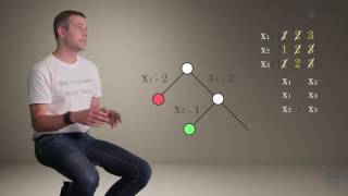 Solving Combinatorial Optimization Problems with Constraint Programming and OscaR [upl. by Towland231]