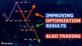 141 Trading System Optimization  Using Logical Parameter Values to Improve Backtesting Results [upl. by Cirillo]