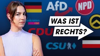 Rechte Politik Darum geht es WIRKLICH [upl. by Rosemarie]