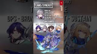 BEST BRONYA BUILD Short and Simple HONKAI STAR RAIL [upl. by Anitsua]