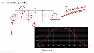 Basic building blocks of Electronics System Filters contd [upl. by Ymrots]