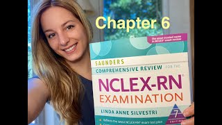 Chapter 6  NCLEX MADE EASY  Ethical and Legal Issues  Saunders Book [upl. by Boff]