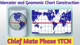 Mercater and Gnomonic Chart Construction Part 2 [upl. by Neelhtakyram389]