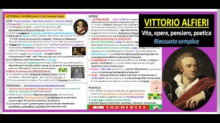 VITTORIO ALFIERI riassunto vita opere pensiero poetica semplice [upl. by Bina328]