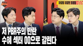 경주마 기관 2차전지 줍줍 모멘텀 다시올까  자사주 매입 더블배당 보험주 주가 부양 ↑  테슬라 “공급단가 재협상”섹터 영향력은feat하창봉 이창환 최영동 [upl. by Reimer315]