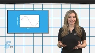 What Is Hysteresis  A GalcoTV Tech Tip  Galco [upl. by Gore]