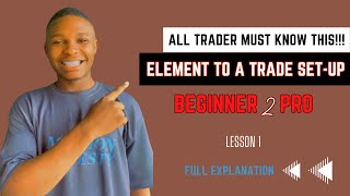 Element of a Trade Setup 2024  Forex Trading for Beginners LESSON 1 [upl. by Hodgson]