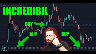 Cel mai bun INDICATOR pentru investitii 🍀 💯Pentru Incepatori🍀 [upl. by Giulio]