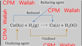 Oxidising and reducing agentDifference between oxidising and reducing agent [upl. by Chrisoula]