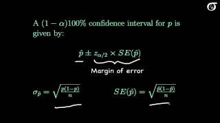 An Introduction to Inference for a Proportion [upl. by Jennilee]